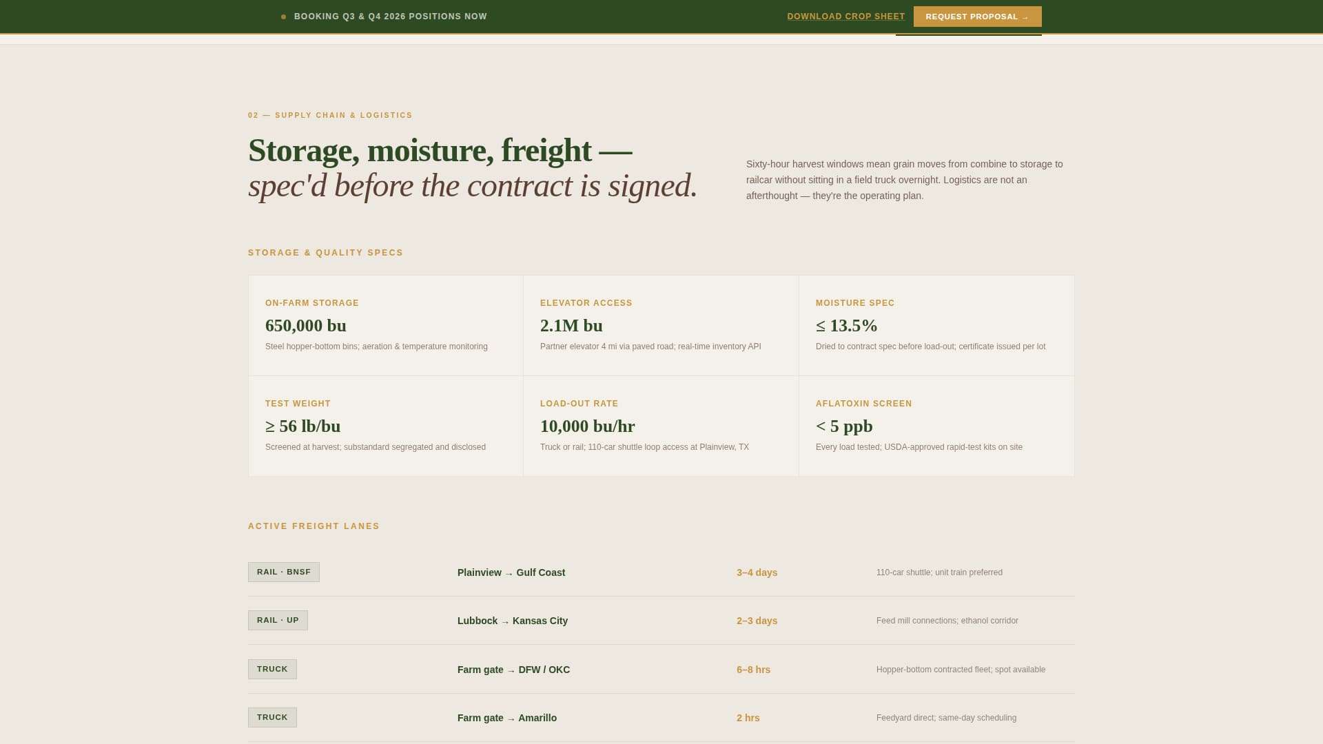 Crop & Grain Farming Directory Website Template