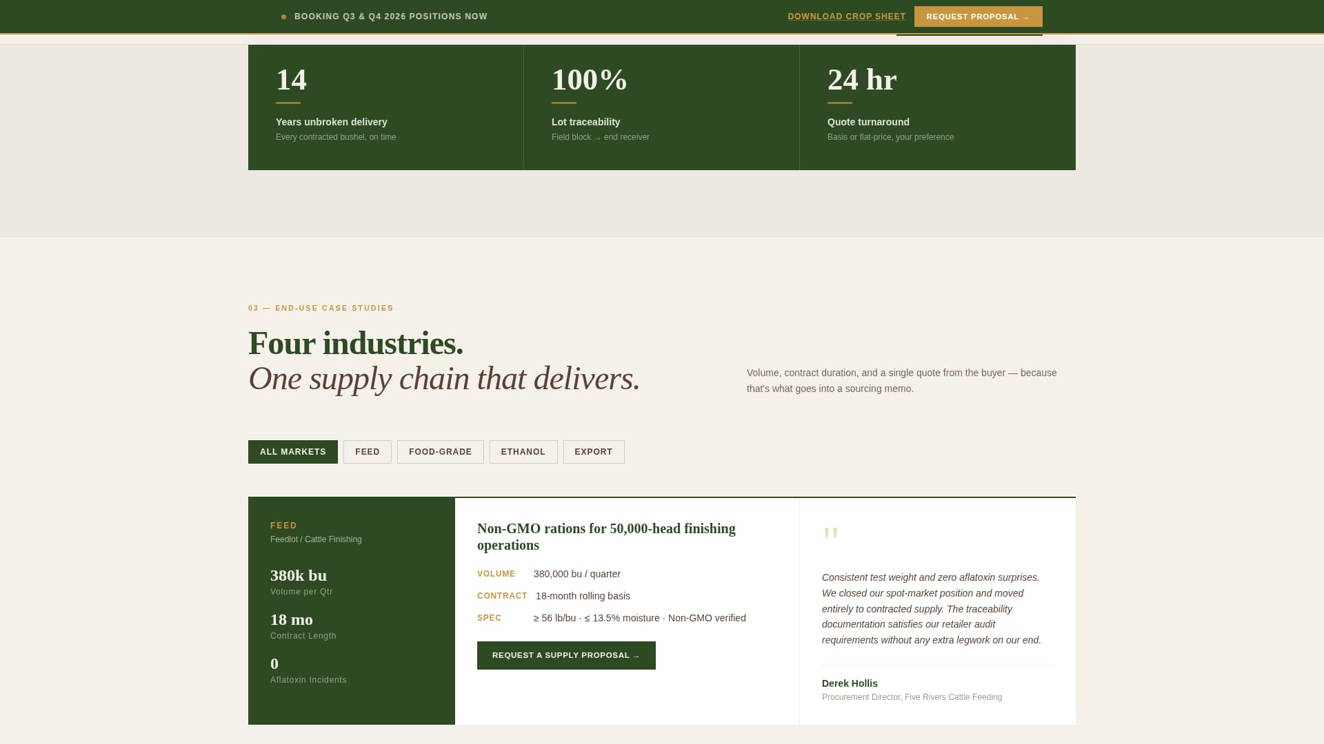 Crop & Grain Farming Directory Website Template