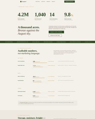 Crop & Grain Farming Directory Website Template