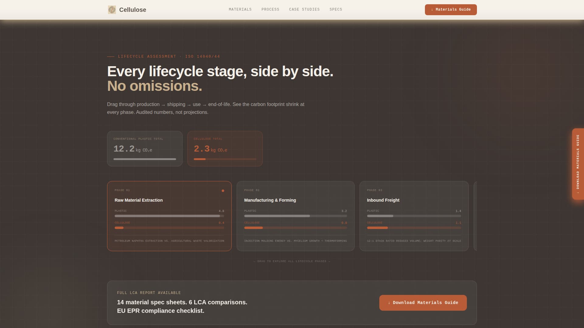 Sustainability & Green Business Professional Website Template