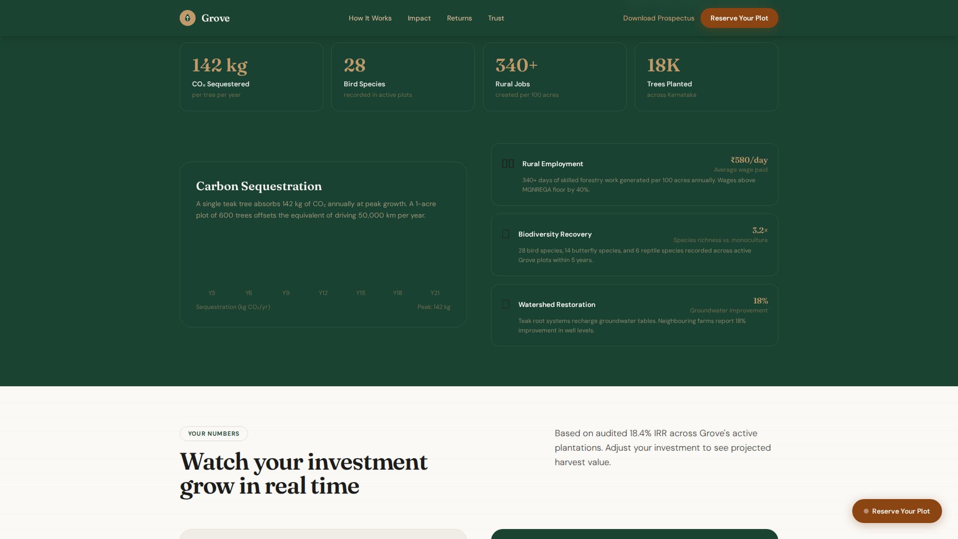 Forestry & Timber Cost Calculator Website Template