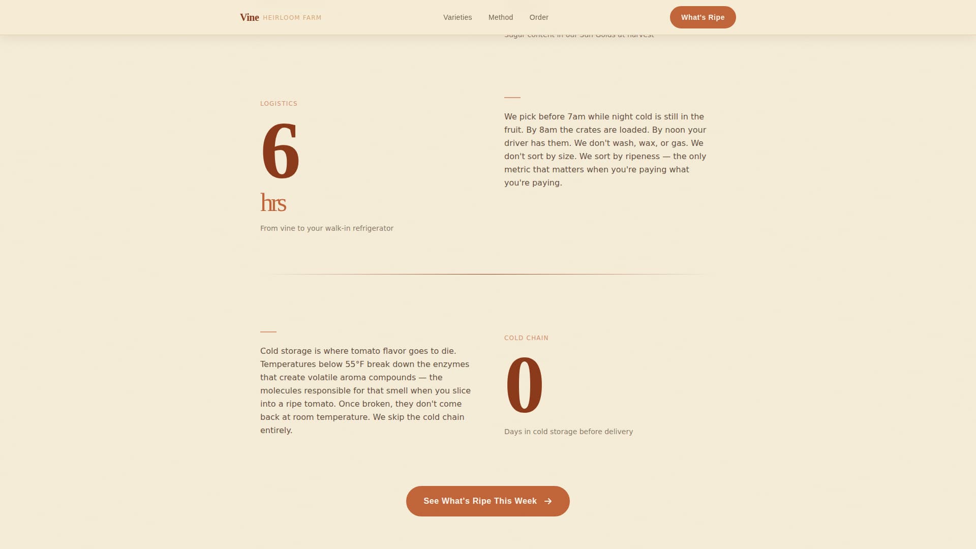 Fruit & Vegetable Farming Expert Professional Website Template
