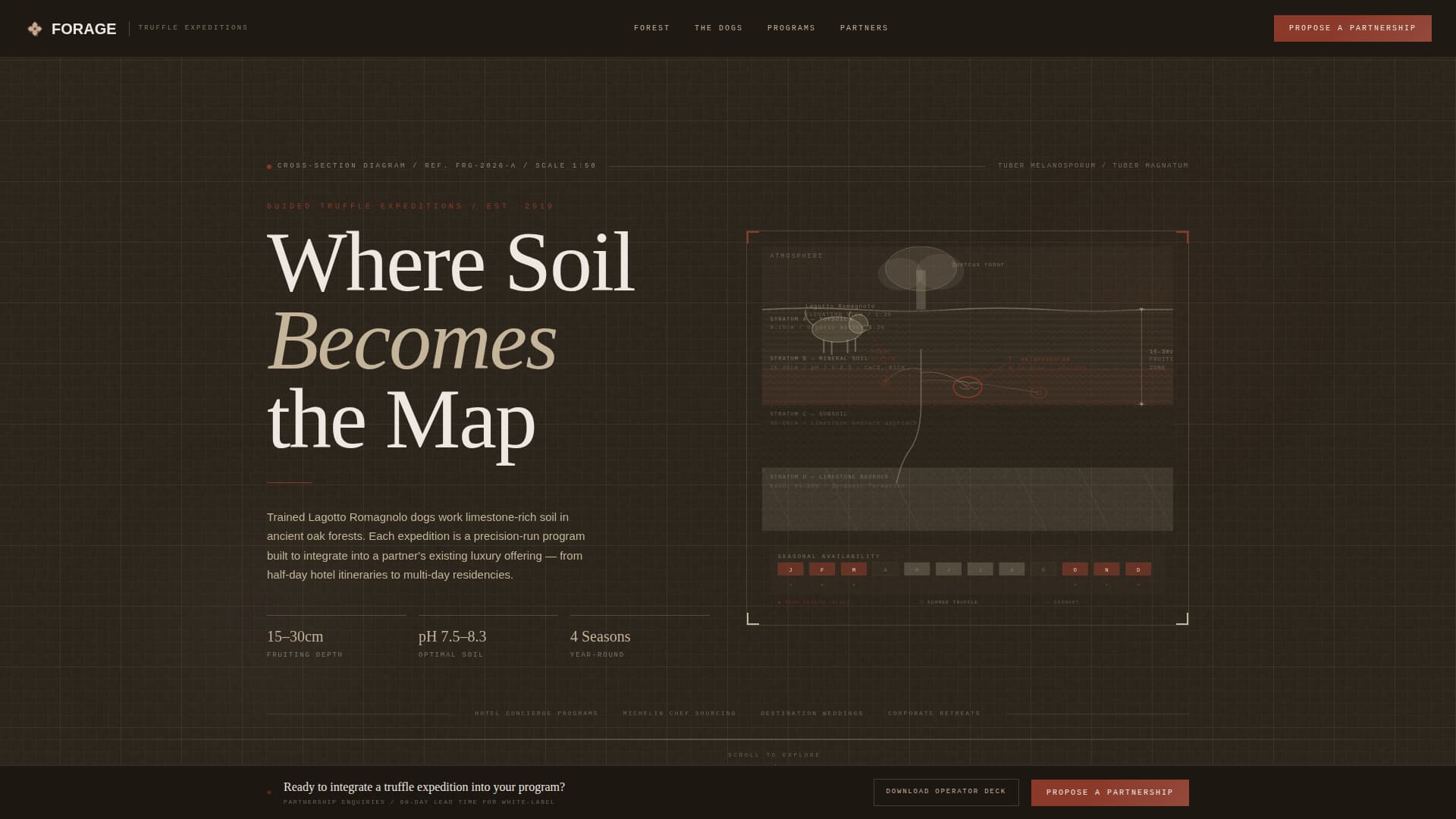 Agri-Tourism & Farm Experience Specialist Professional Website Template