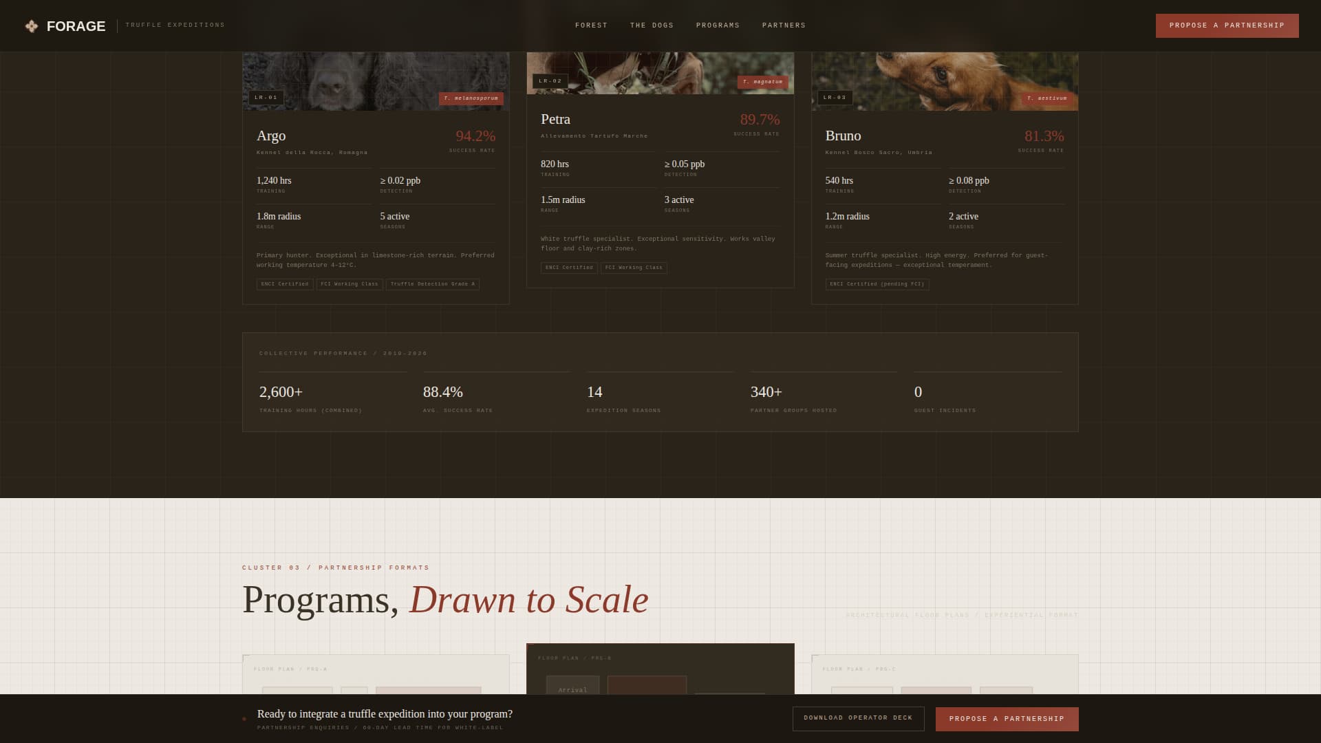 Agri-Tourism & Farm Experience Specialist Professional Website Template