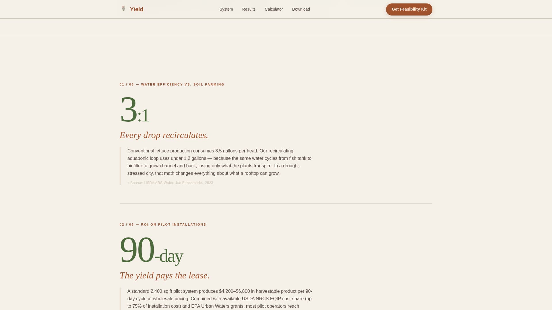 Urban Agriculture Specialist Professional Website Template