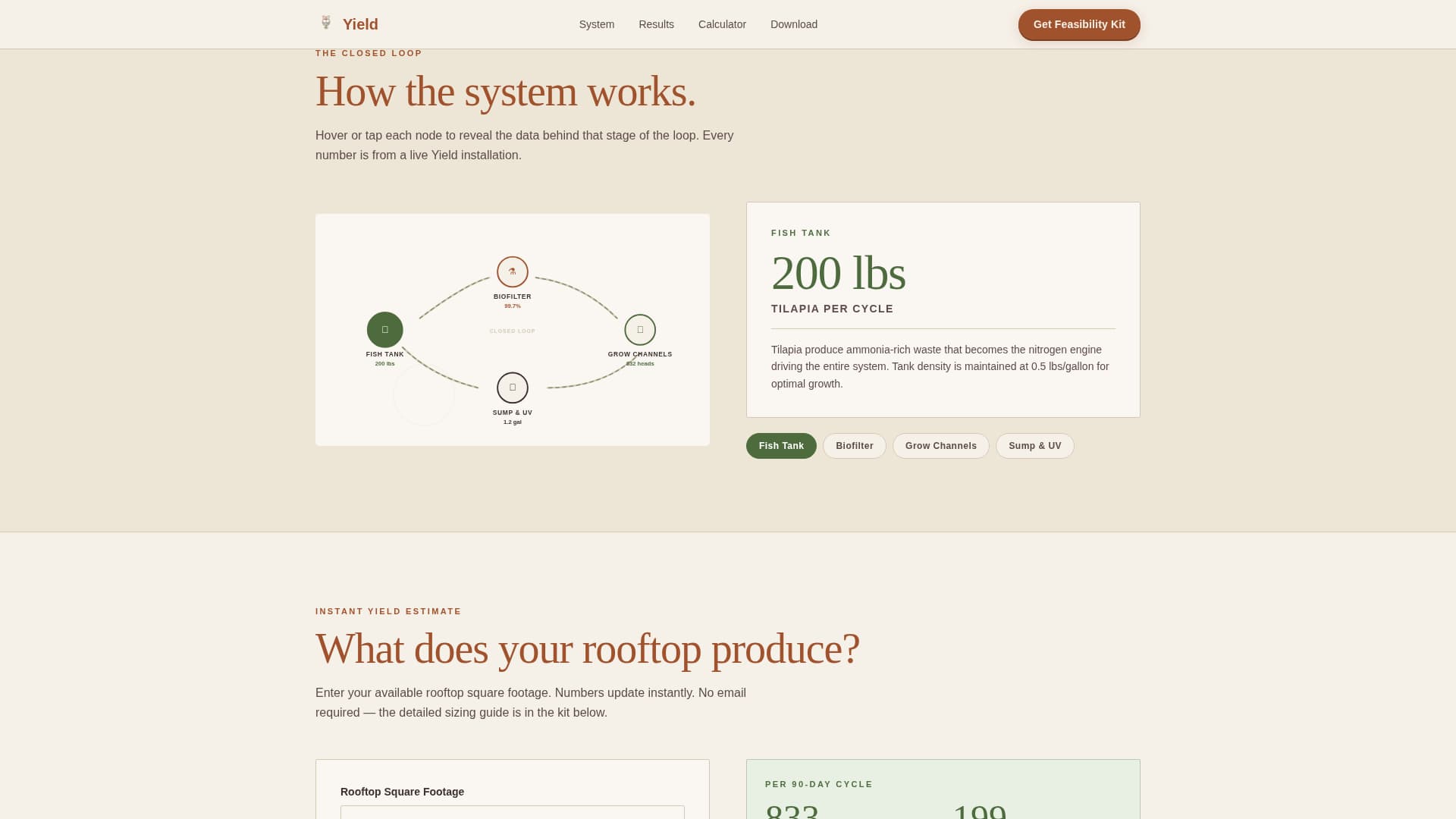 Urban Agriculture Specialist Professional Website Template