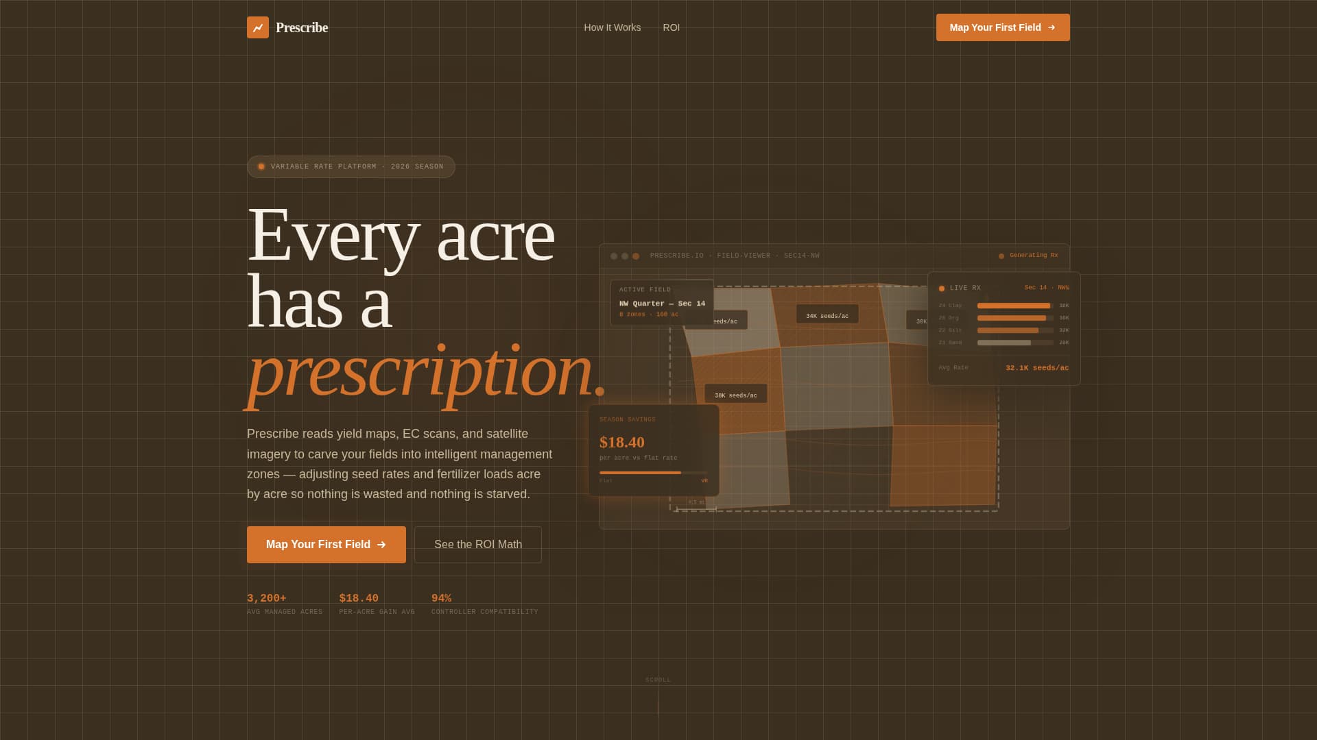 Precision Agriculture Technology Professional Website Template
