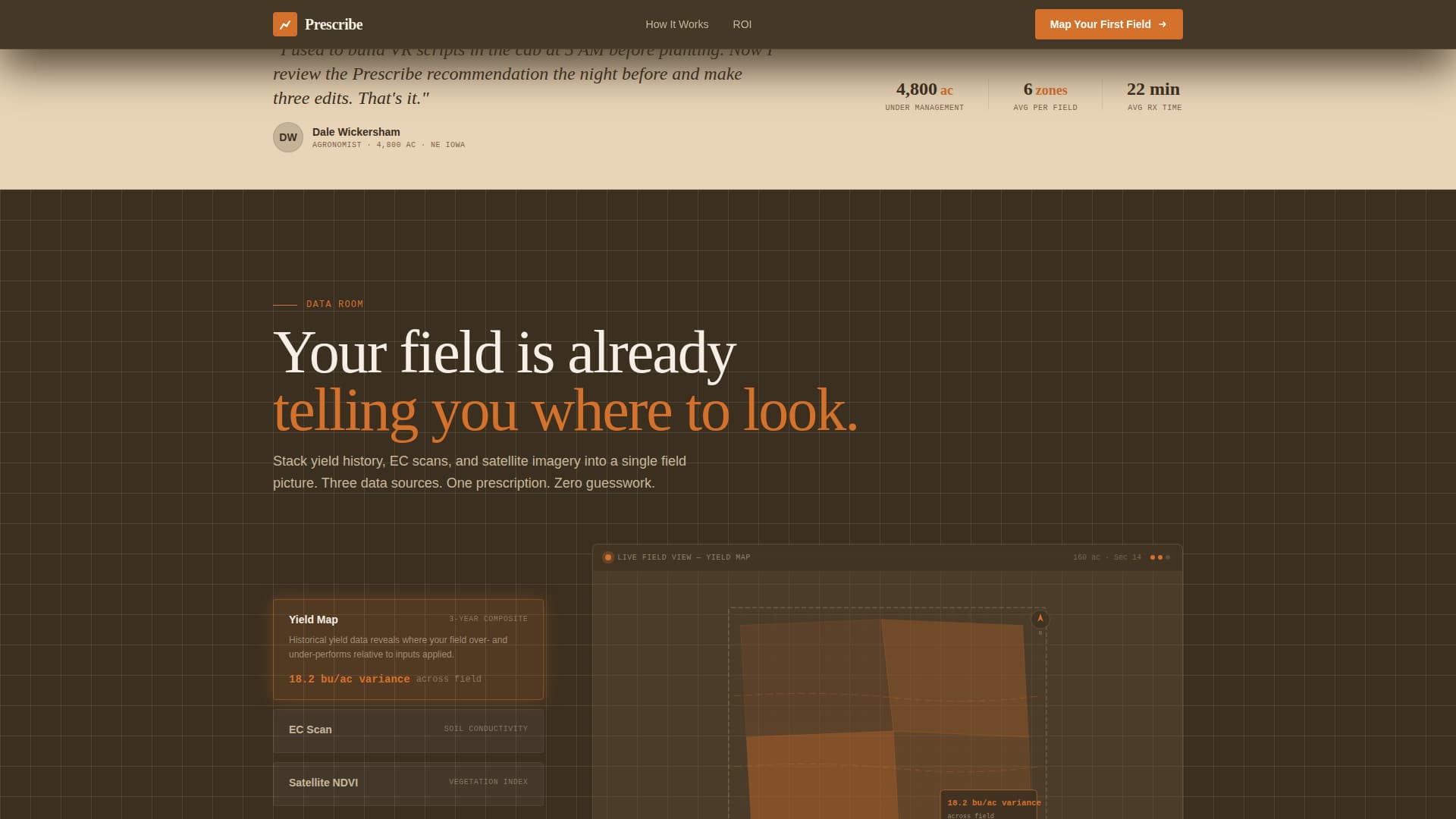 Precision Agriculture Technology Professional Website Template