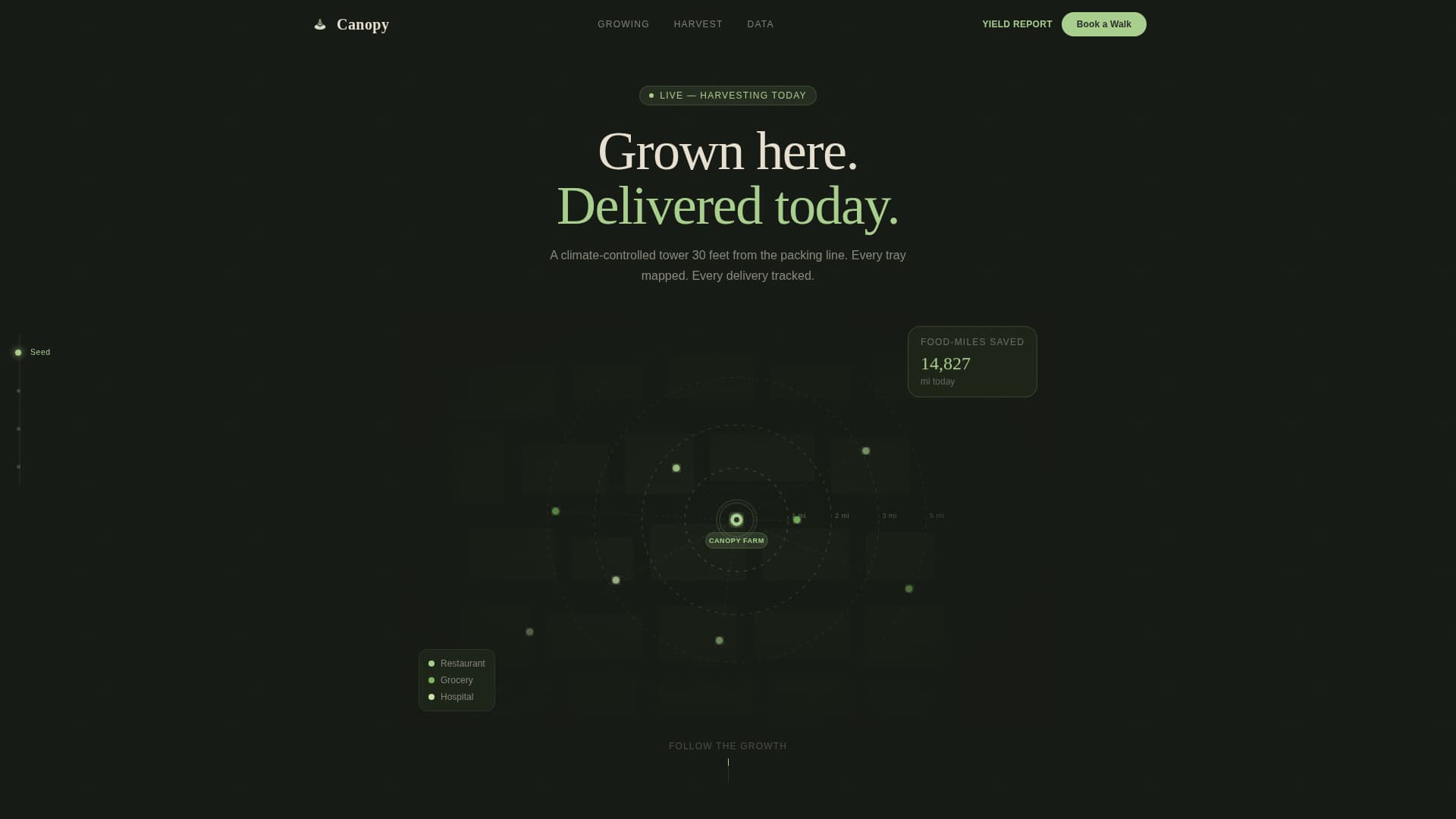 Organic & Sustainable Farm Professional Website Template