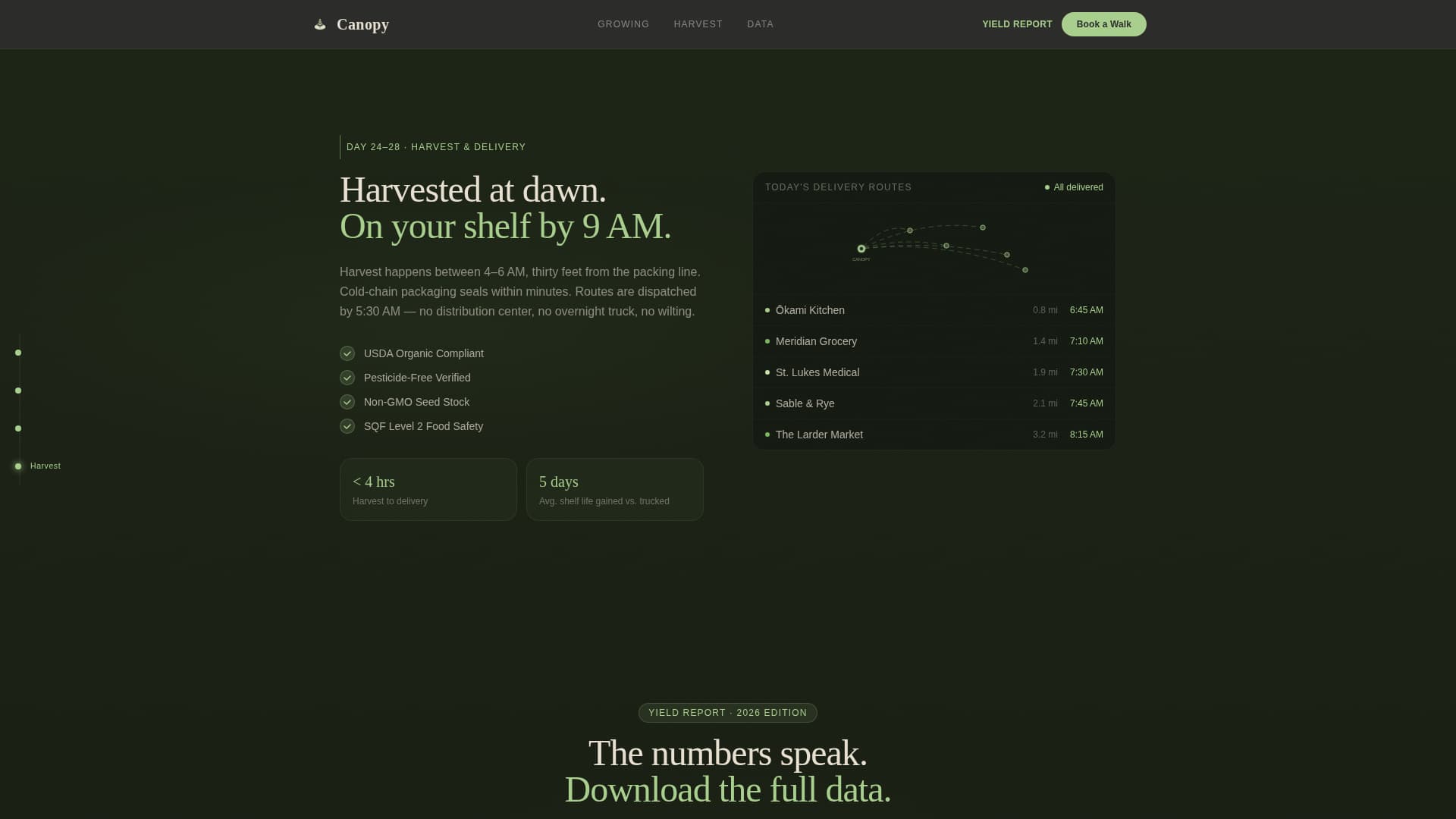 Organic & Sustainable Farm Professional Website Template