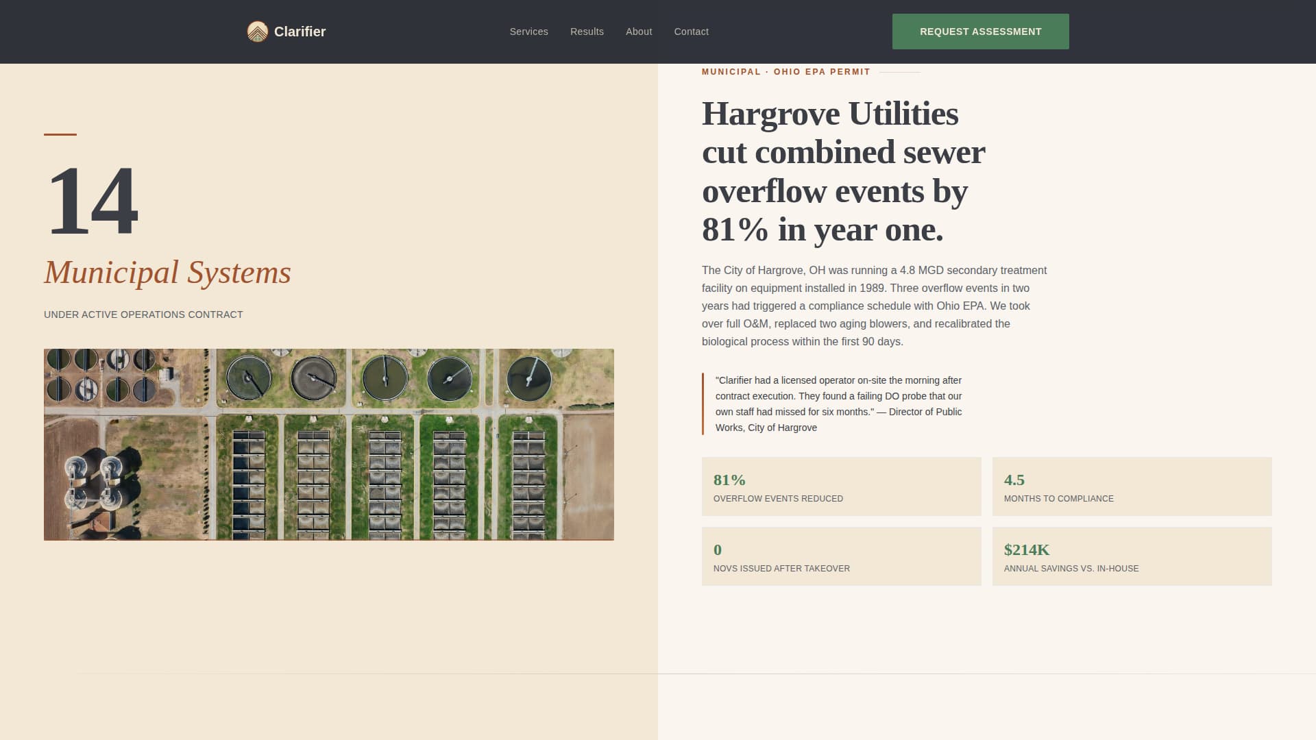 Water & Waste Management Directory Website Template