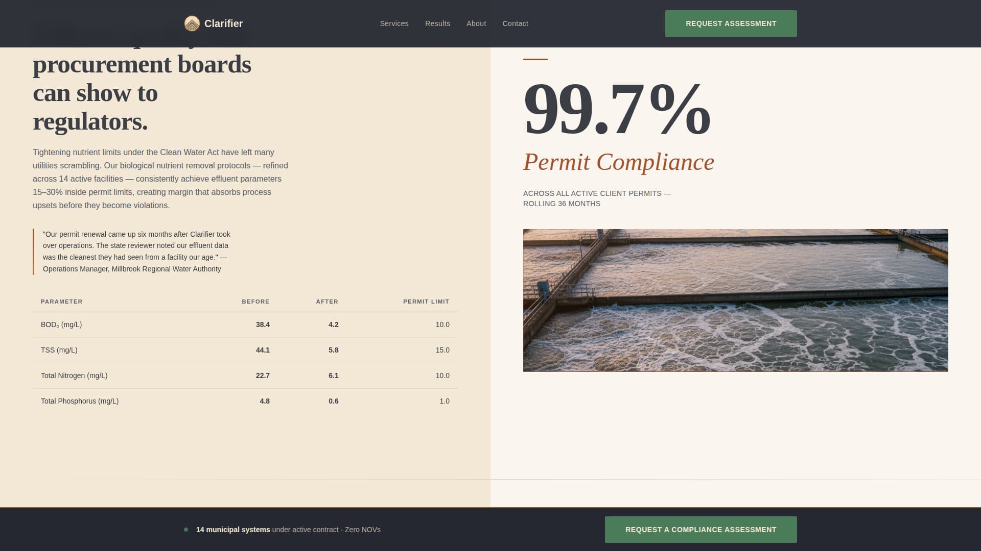 Water & Waste Management Directory Website Template
