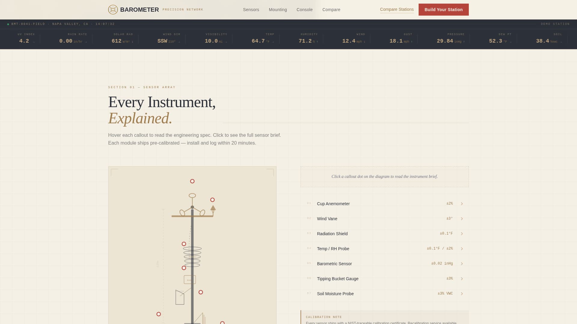 Barometer - Precision Weatherstation Landing Page Template