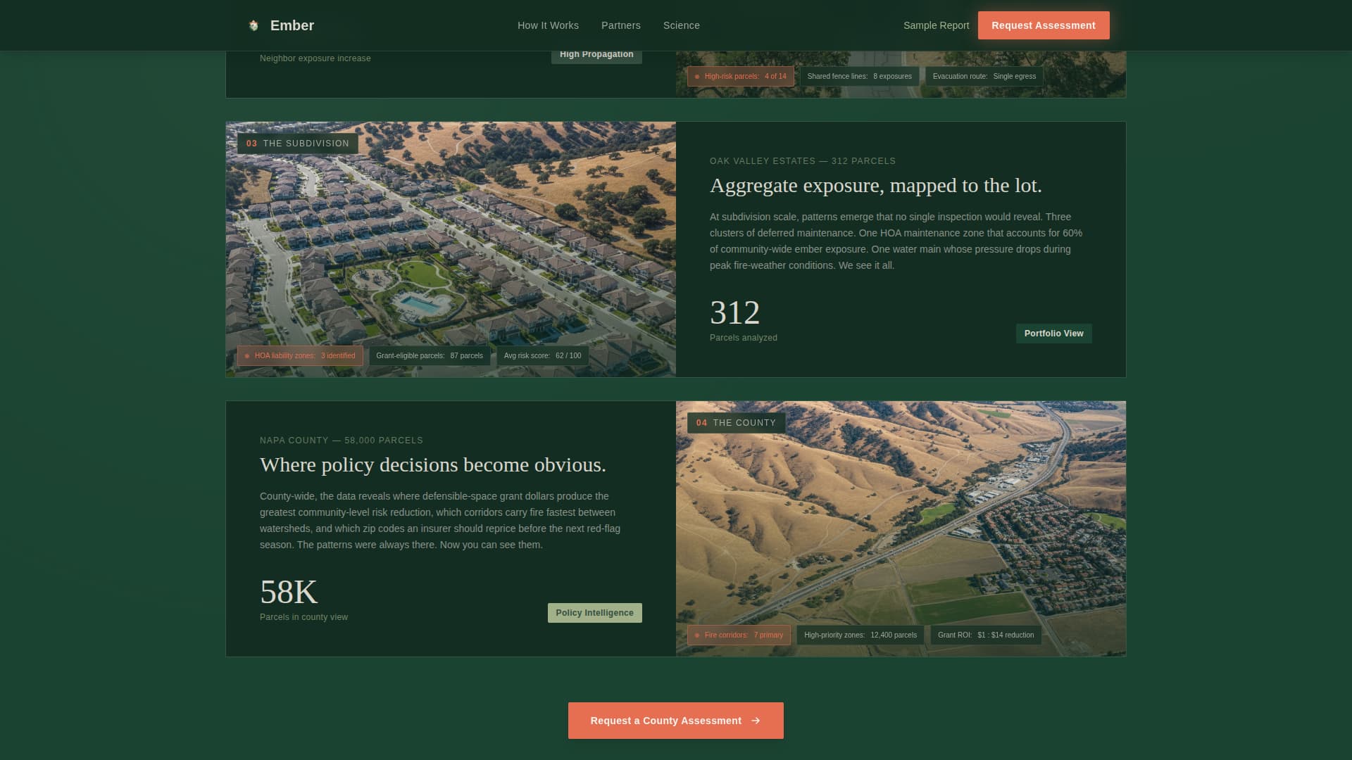 Climate & Environmental Monitoring Professional Website Template