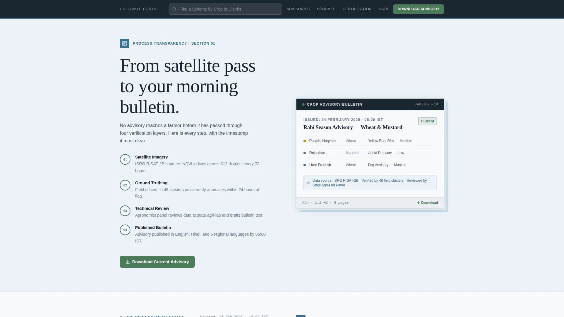 Sow — Progressive Agriculture Agency Landing Page Template
