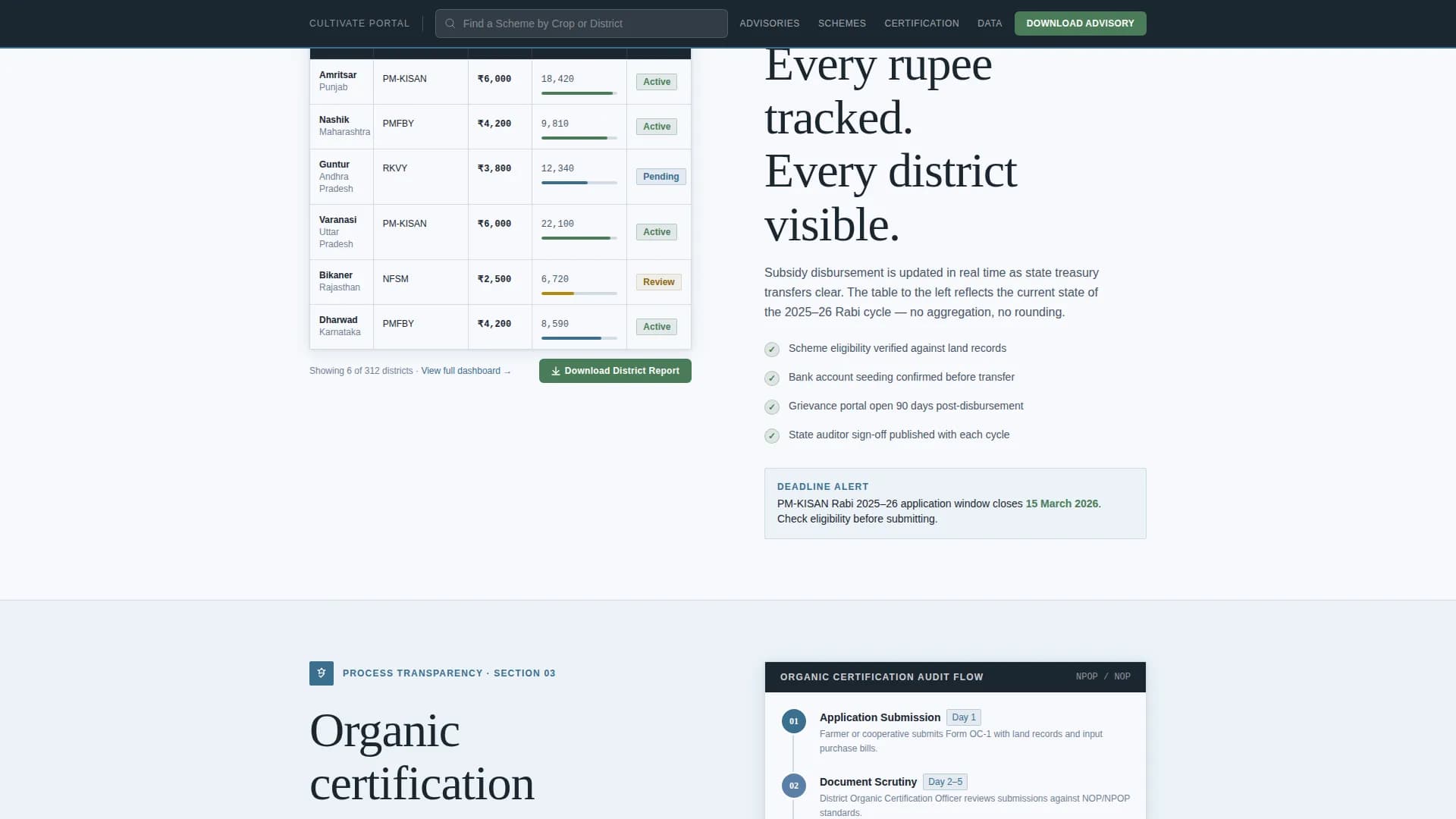 Sow — Progressive Agriculture Agency Landing Page Template