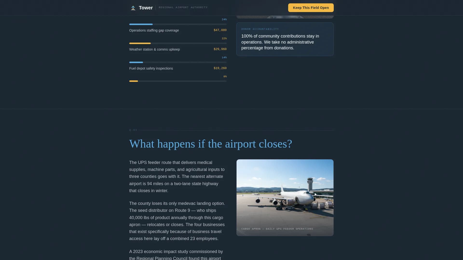 Airspace — Trusted Airport Operations Landing Page Template
