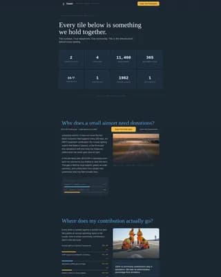 Airspace — Trusted Airport Operations Landing Page Template