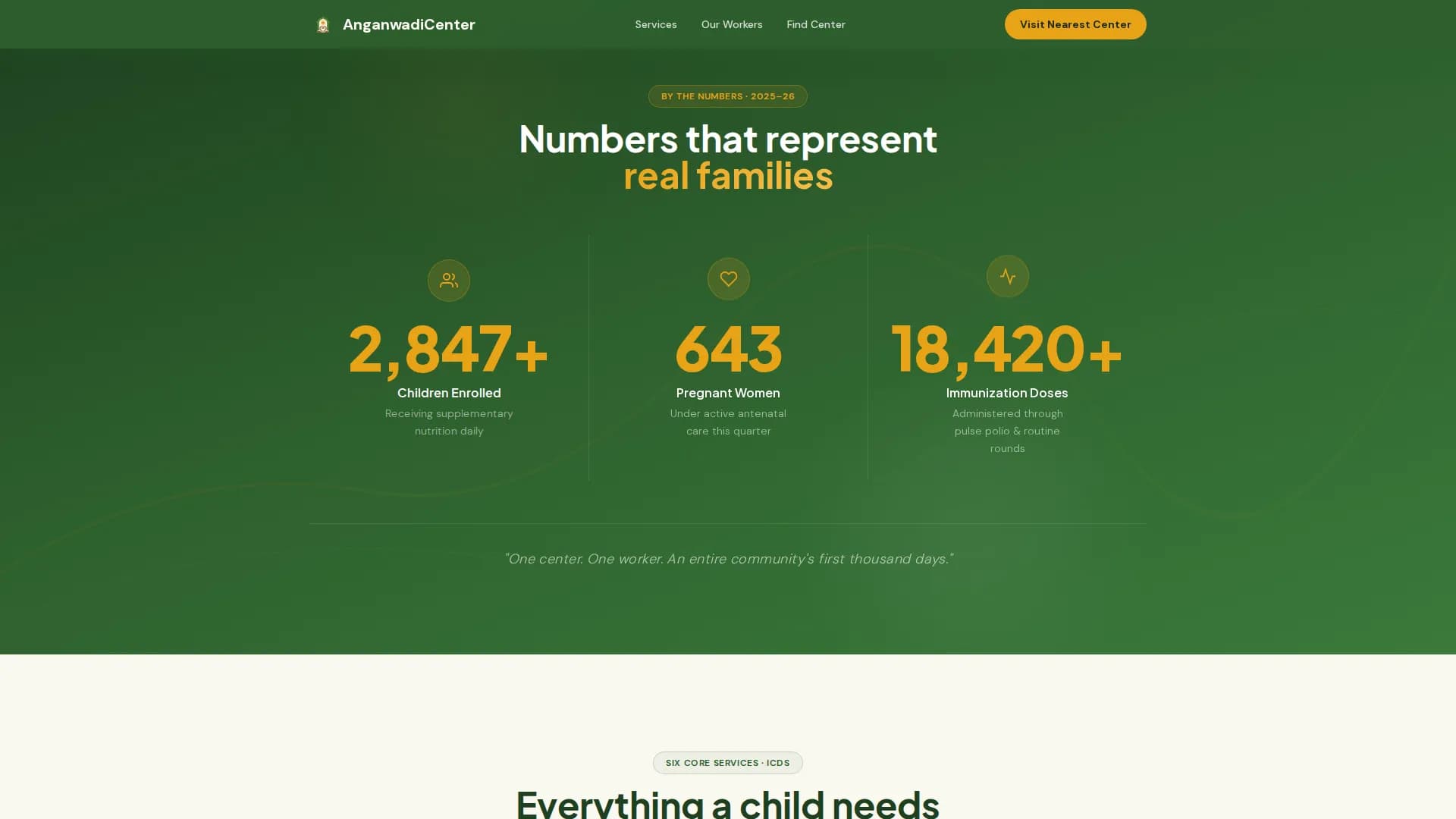 Vitality — Accessible Community Health Landing Page Template