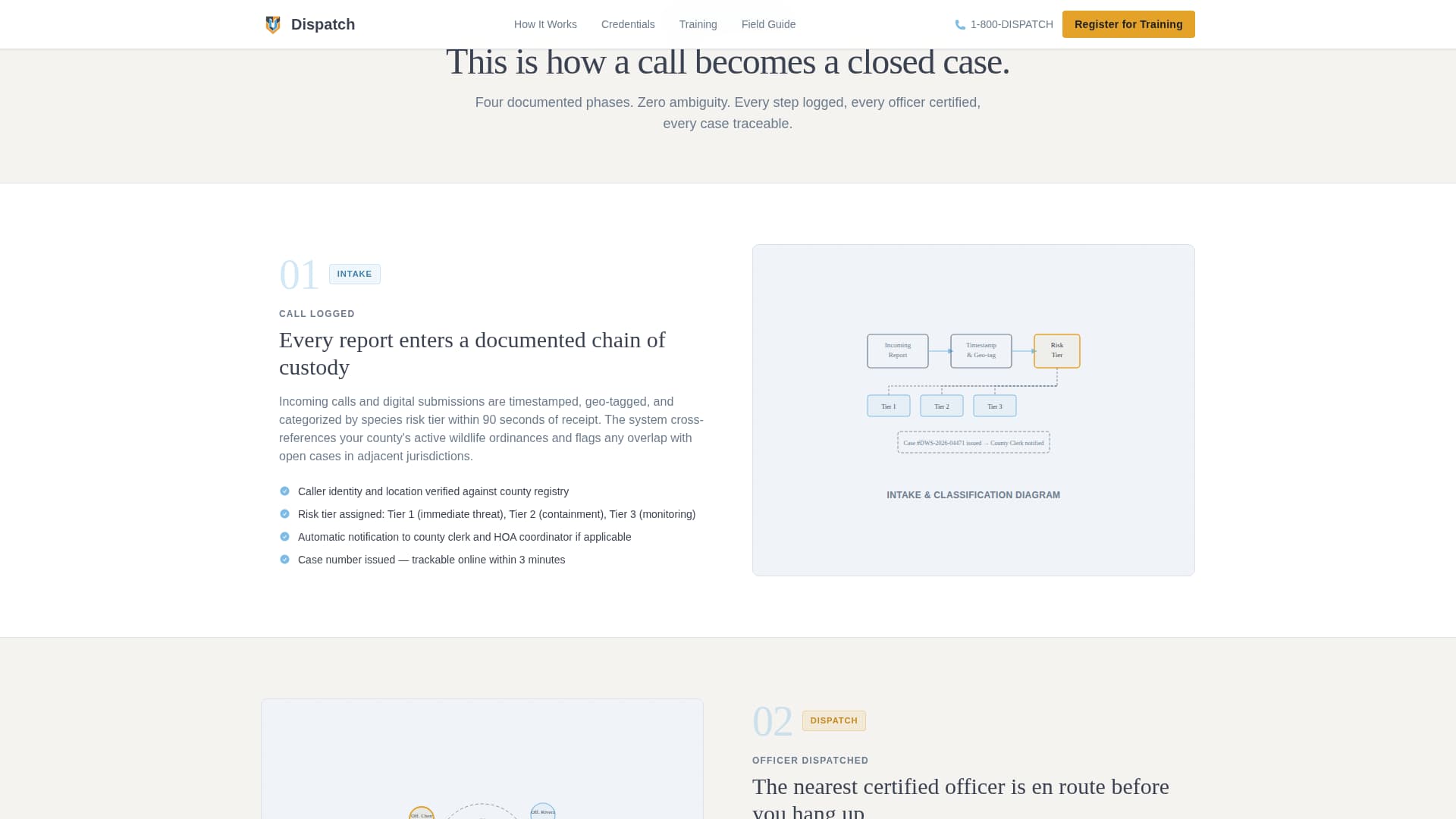 Animal Control Government Professional Website Template
