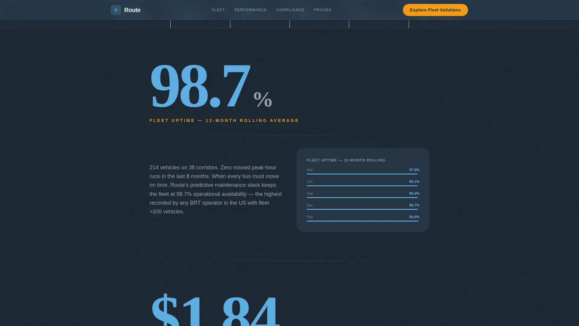 Route — Intelligent Transit Network Landing Page Template
