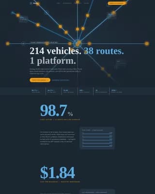 Route — Intelligent Transit Network Landing Page Template