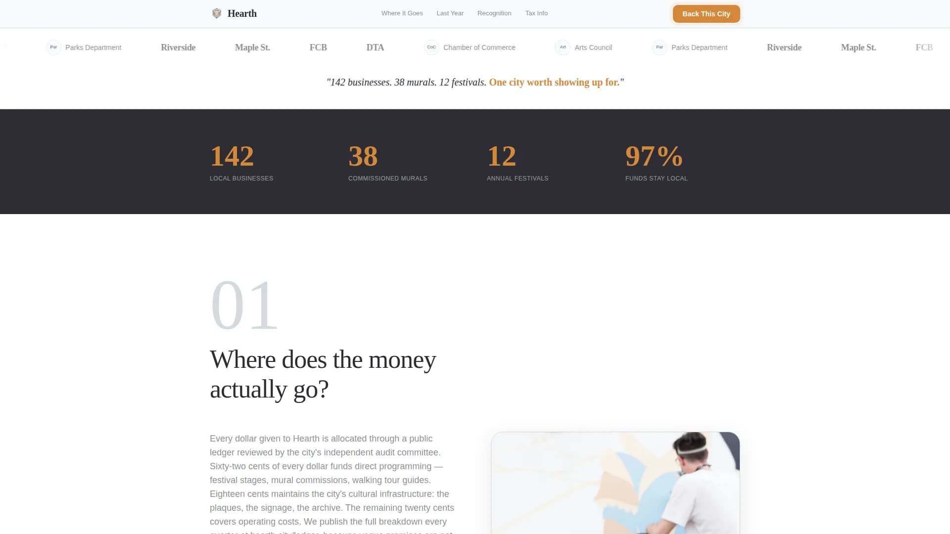 Hearth — Dynamic Destination Marketing Landing Page Template