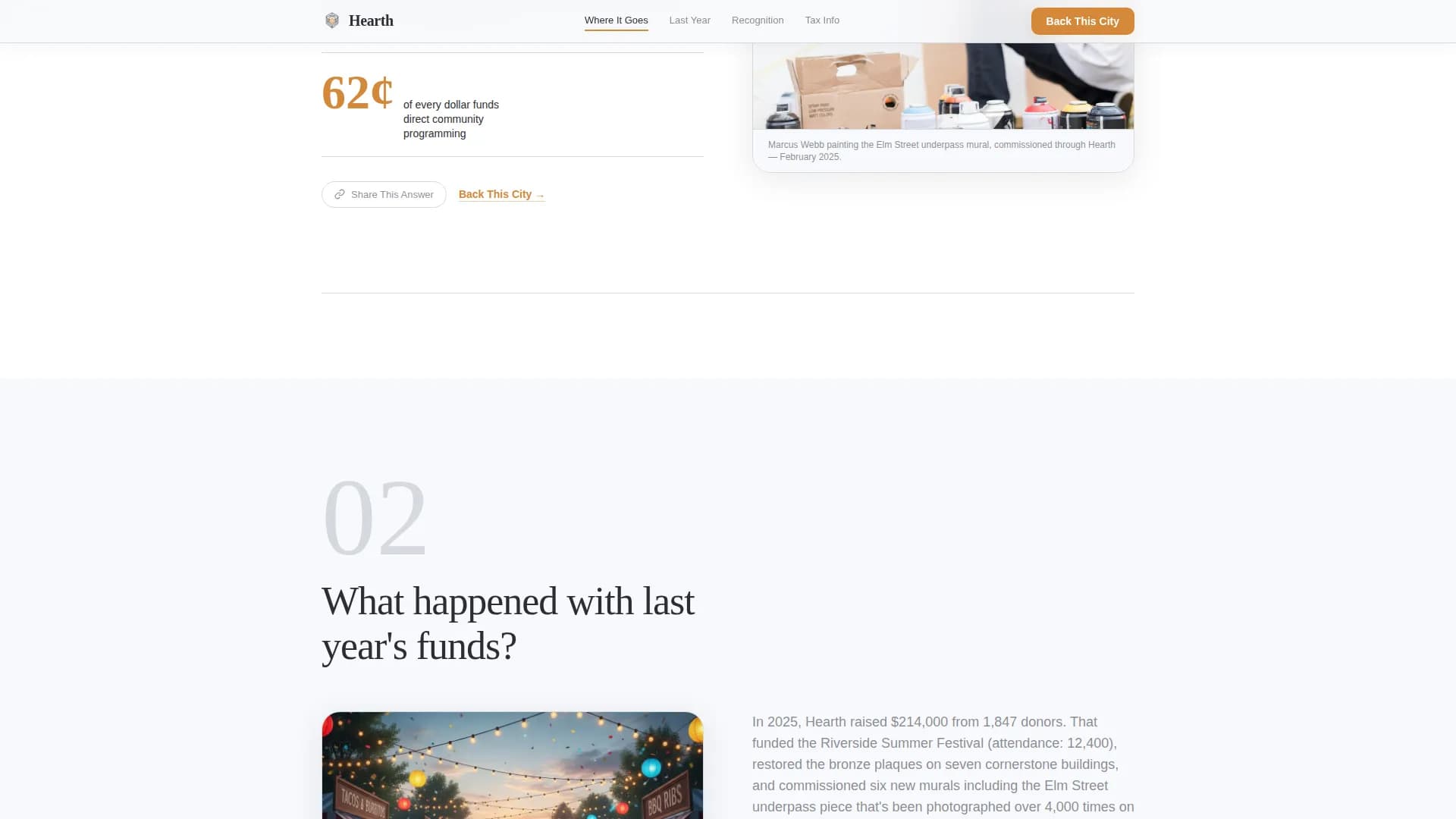 Hearth — Dynamic Destination Marketing Landing Page Template