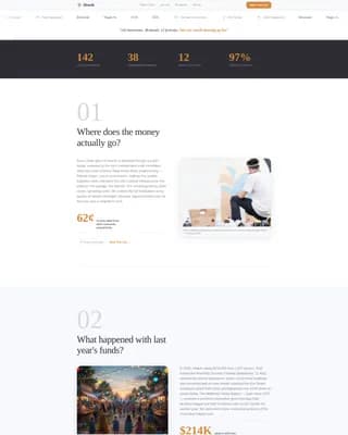 Hearth — Dynamic Destination Marketing Landing Page Template