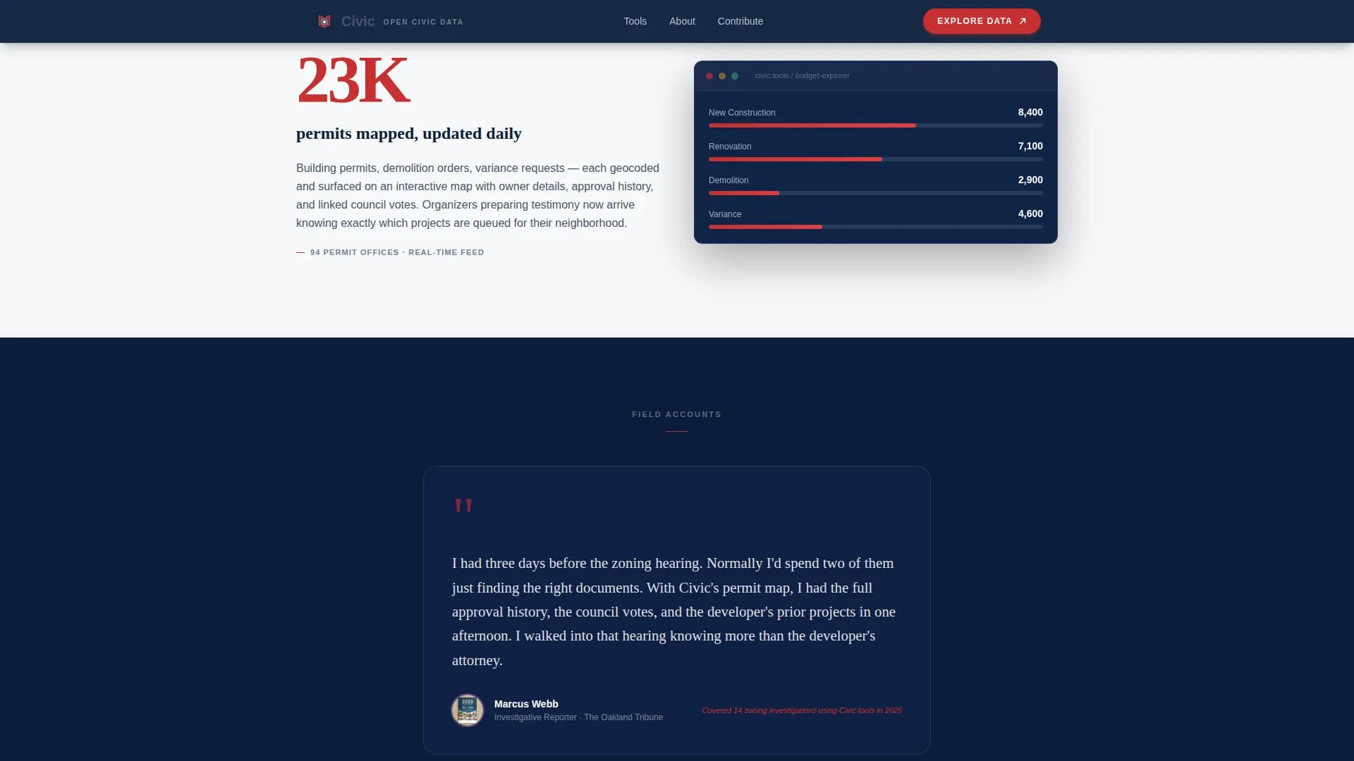 Civic - Public Data Transparency Landing Page Template