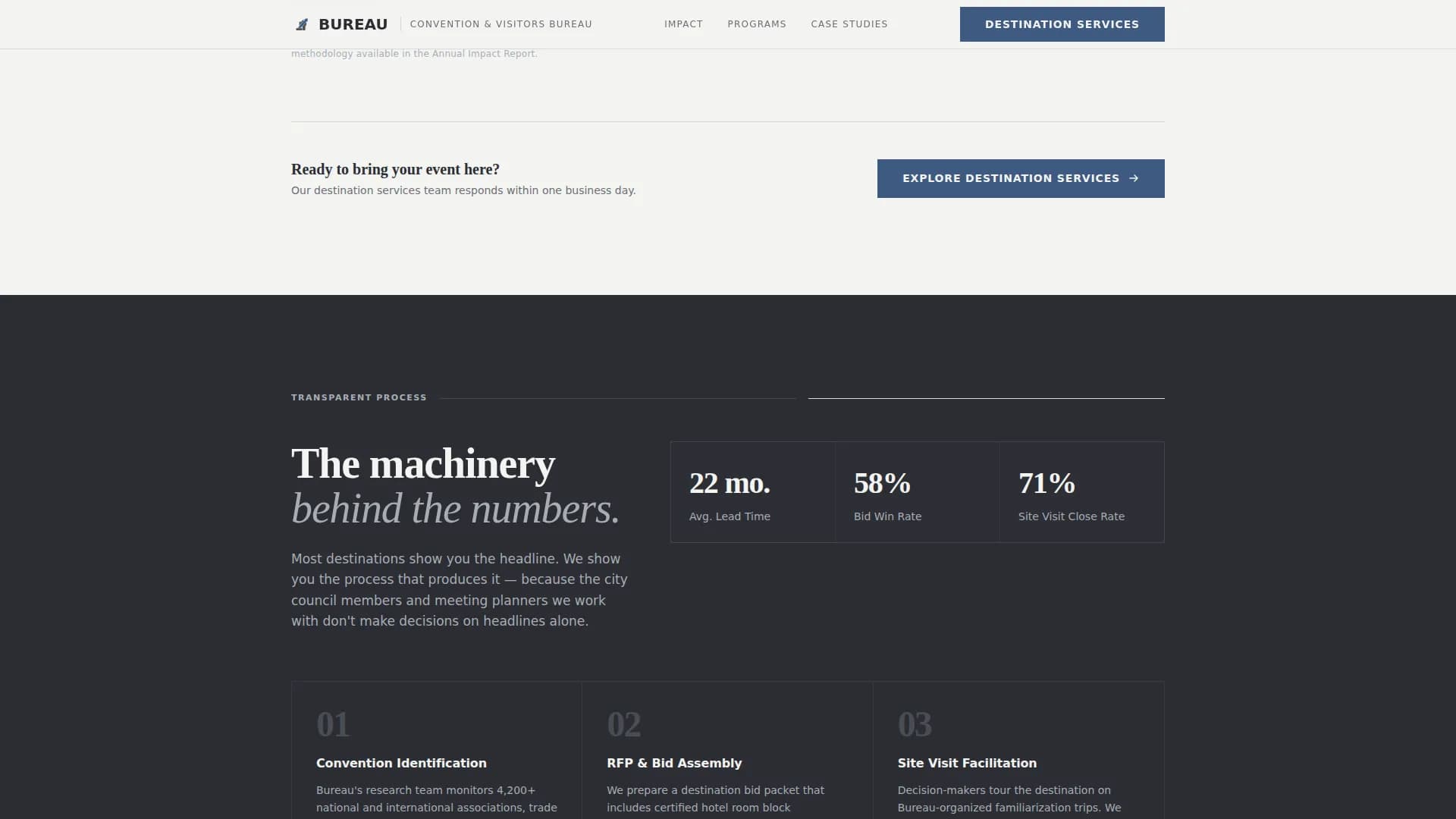Bureau — Authoritative Tourism Authority Landing Page Template