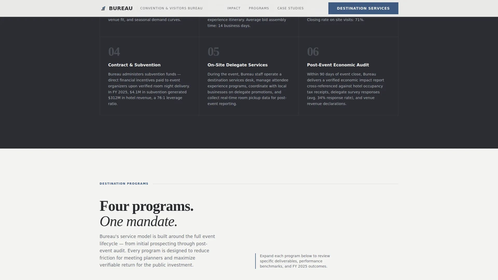 Bureau — Authoritative Tourism Authority Landing Page Template