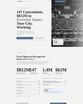 Bureau — Authoritative Tourism Authority Landing Page Template