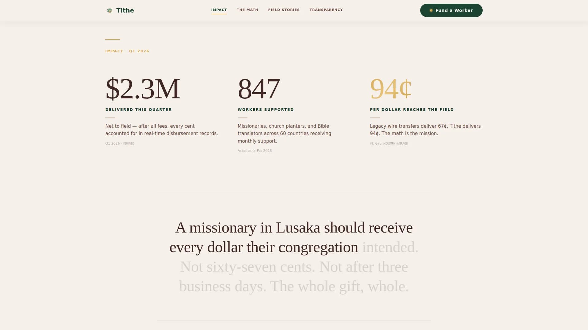 Tithe - Global Mission Support Landing Page Template