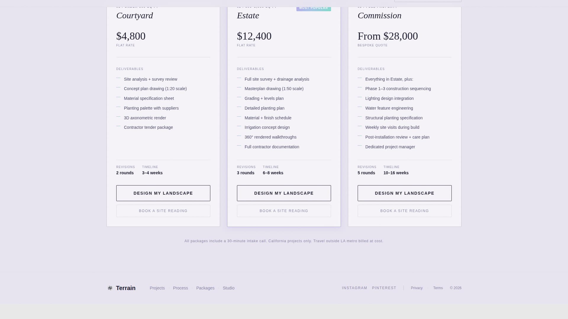Bauhaus Architecture Pricing Website Template