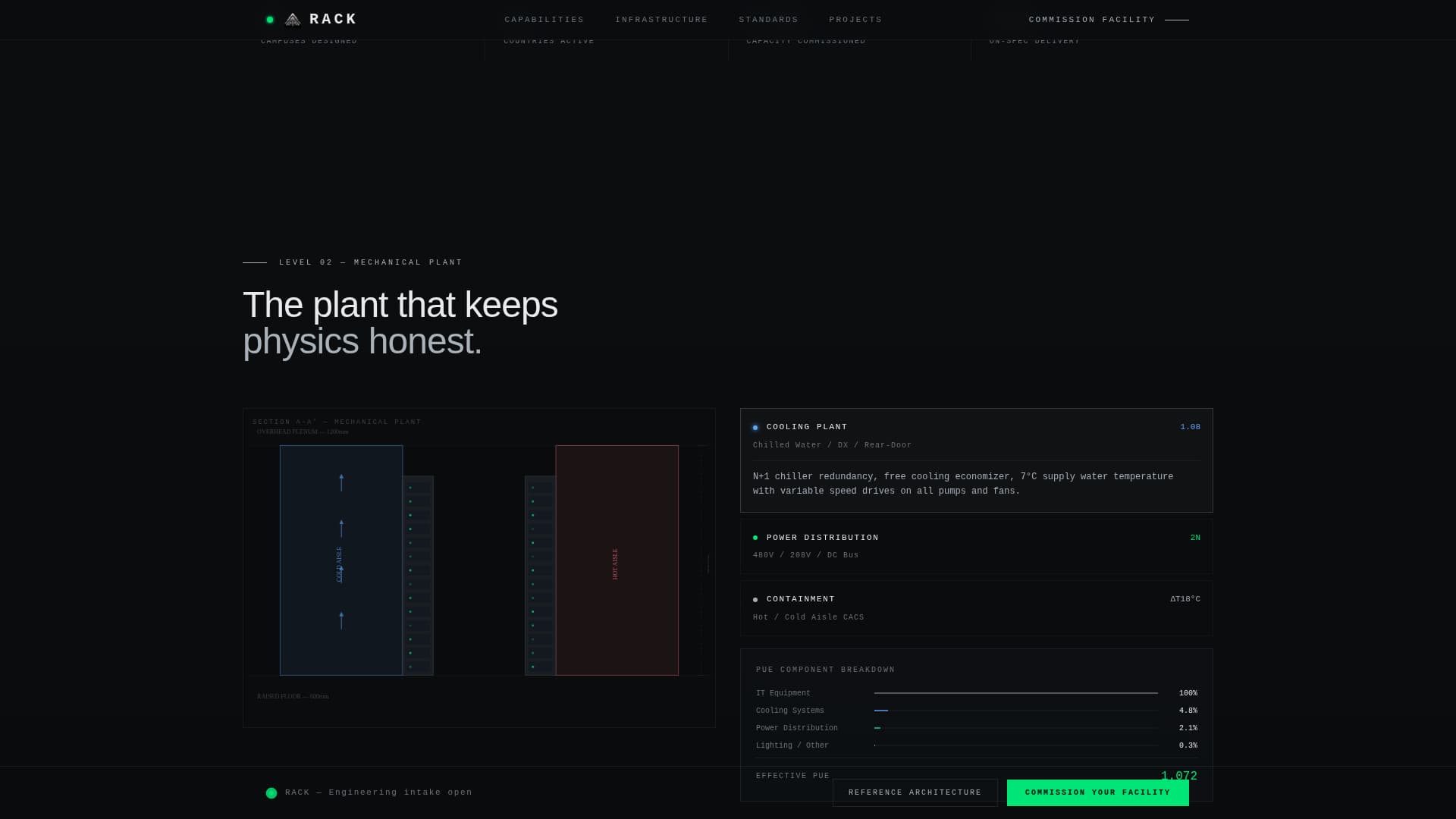 Industrial & Warehouse Design Professional Website Template