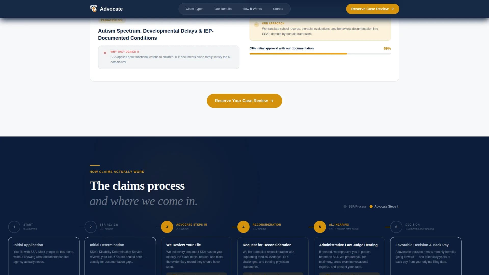 Advocate - Trusted Disability Benefits Landing Page Template