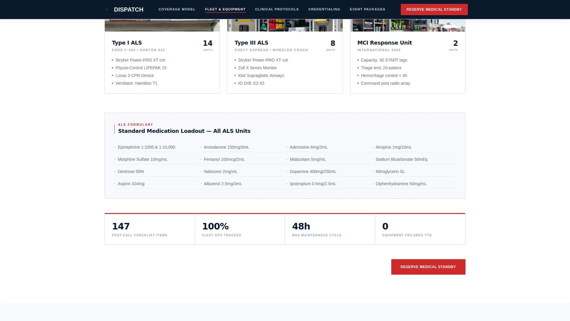Dispatch - Precision Medical Standby Landing Page Template