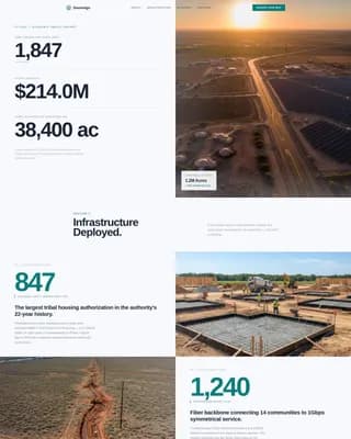 Economic Development Government Professional Website Template