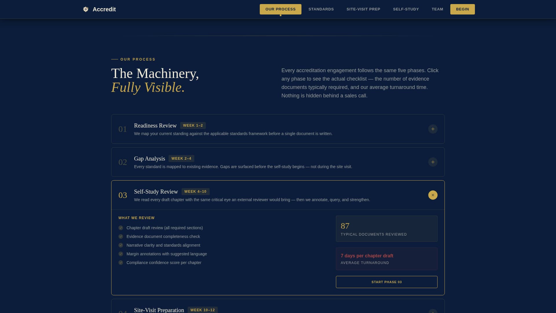 Accredit - Trusted Accreditation Landing Page Template