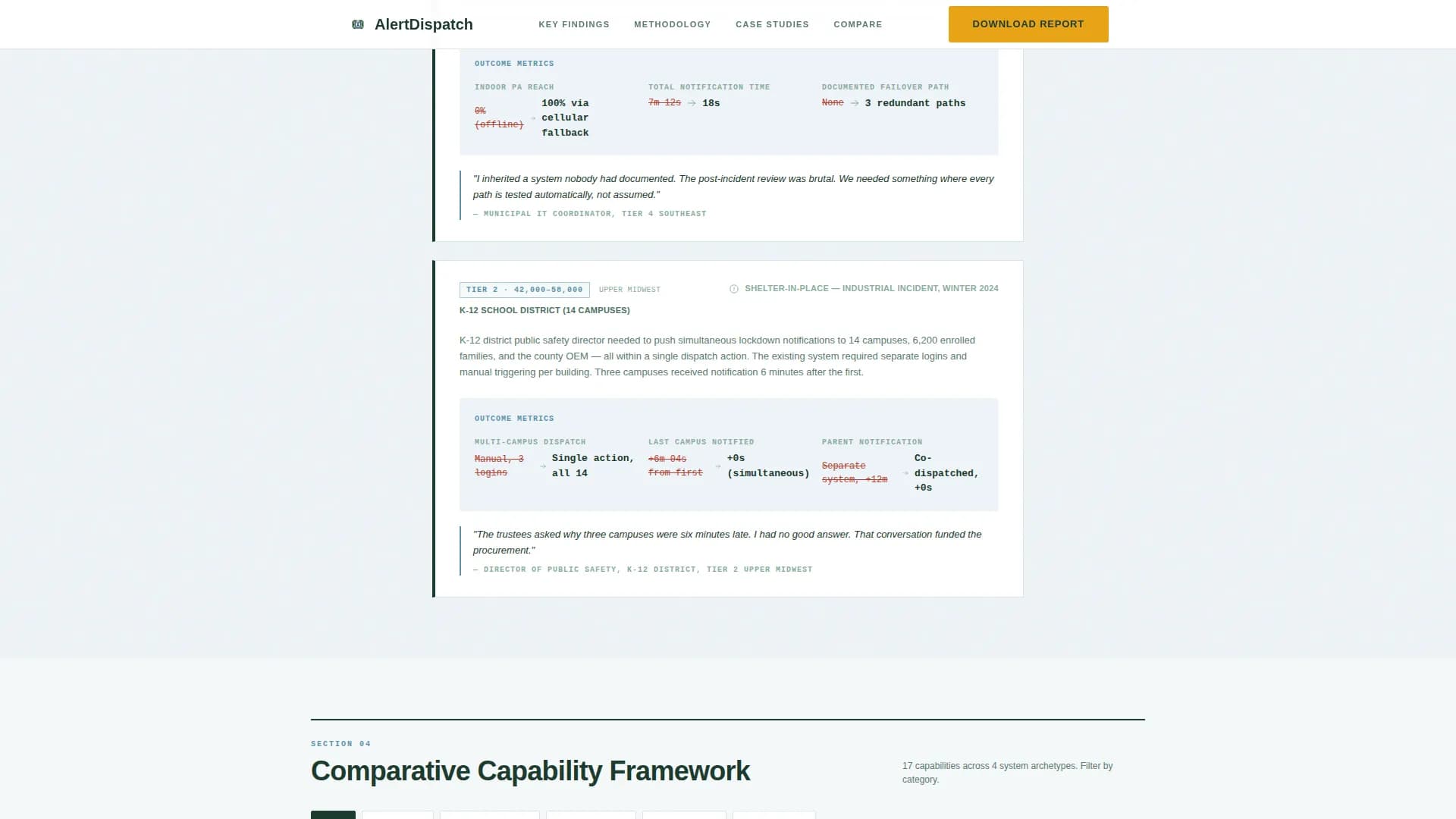 Alert — Proactive Notification System Landing Page Template