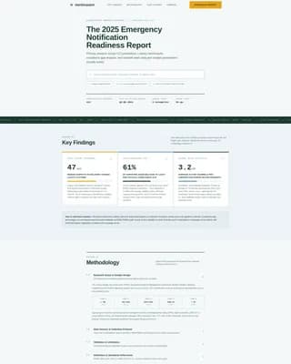 Alert — Proactive Notification System Landing Page Template