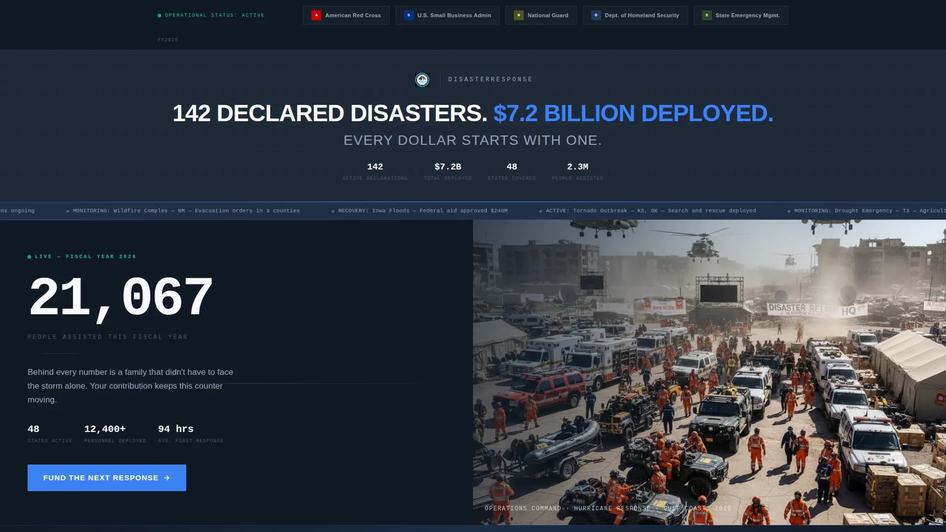 Respond — Urgent Disaster Relief Landing Page Template