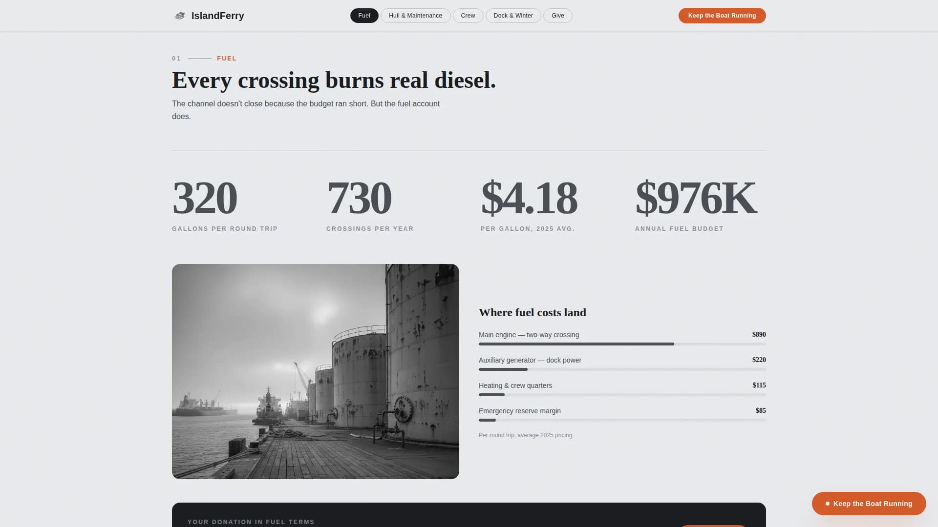Ferry — Donation Campaign Landing Page Template