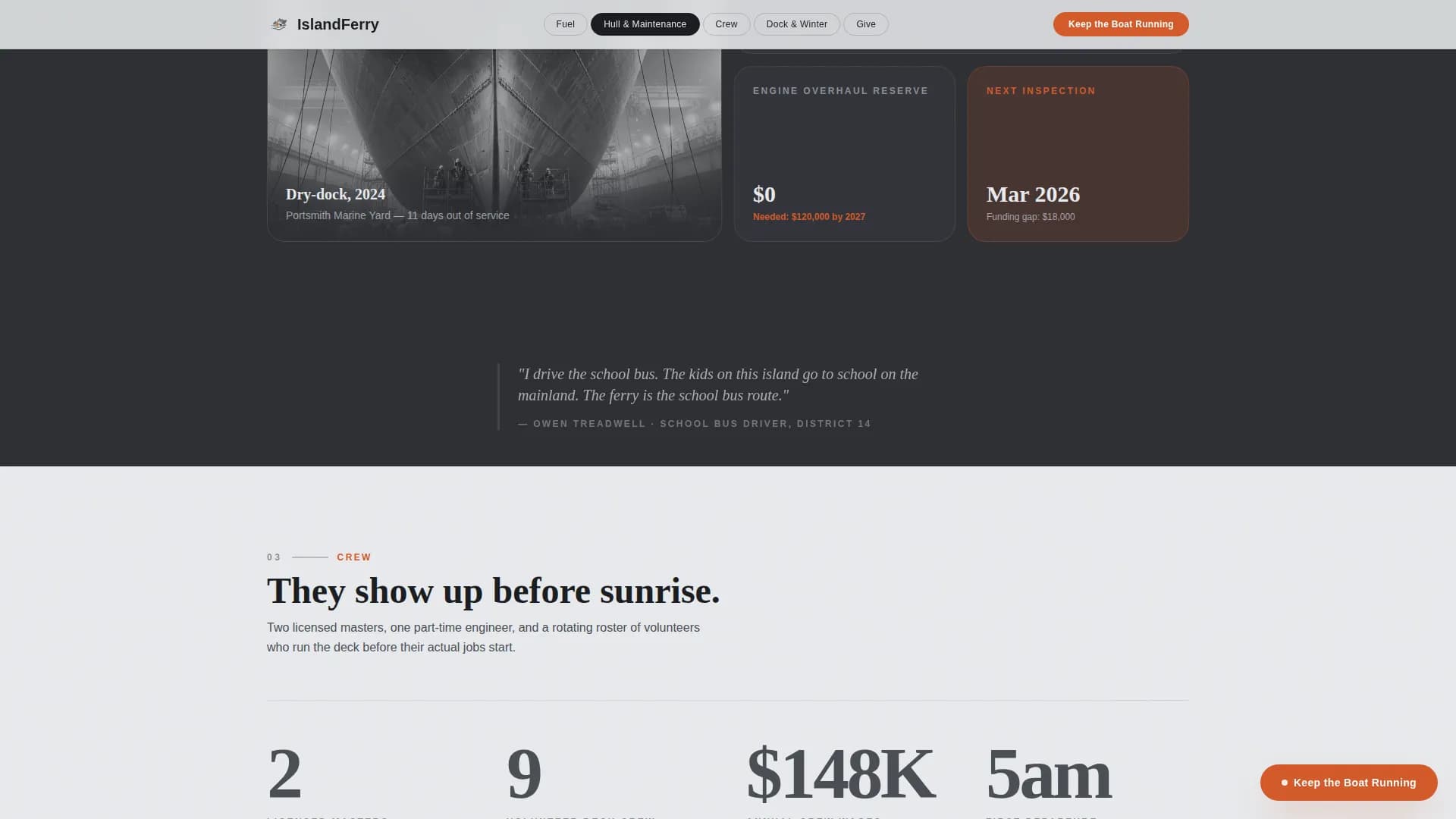 Ferry — Donation Campaign Landing Page Template