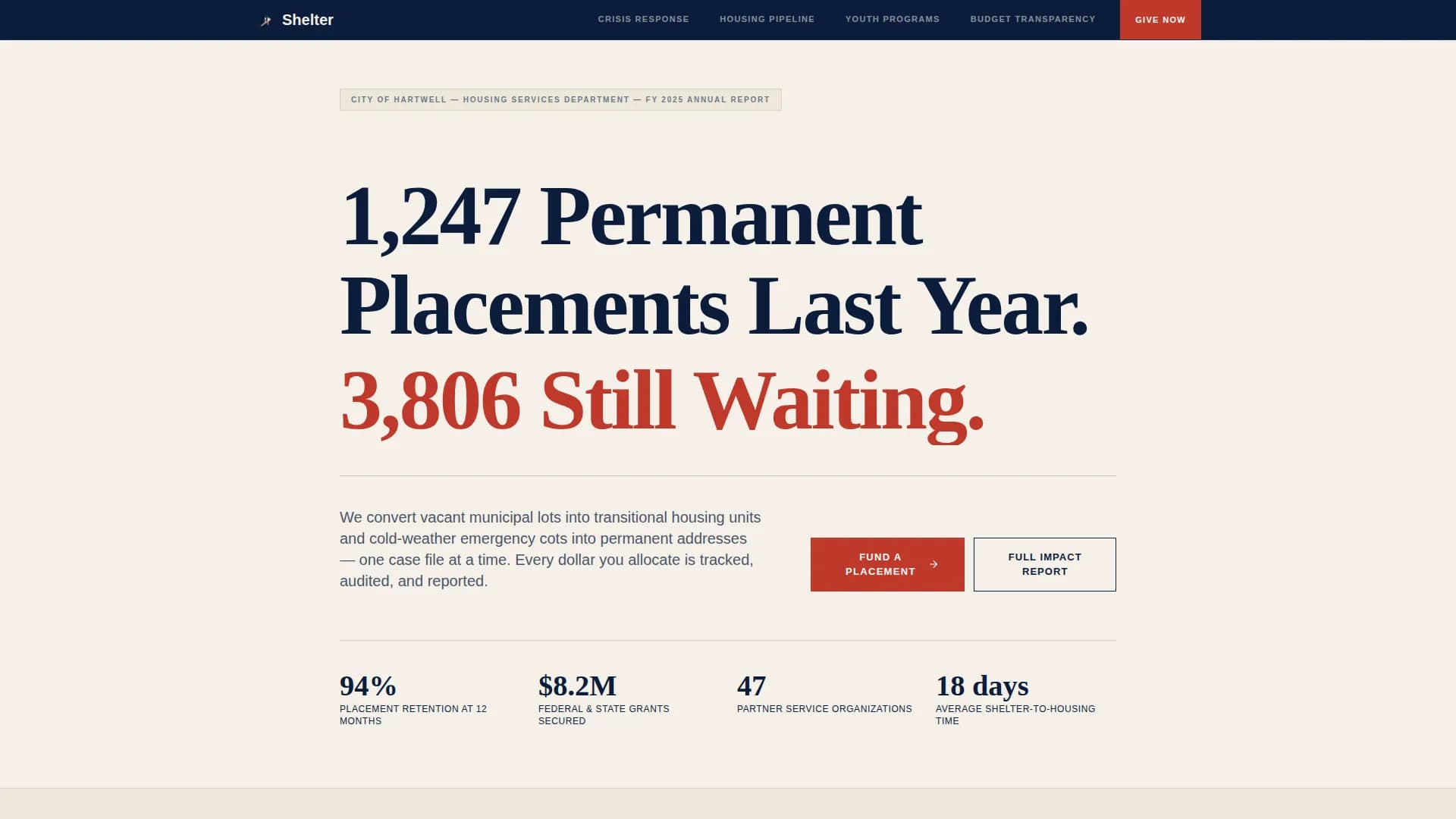 Social Services & Welfare Professional Website Template