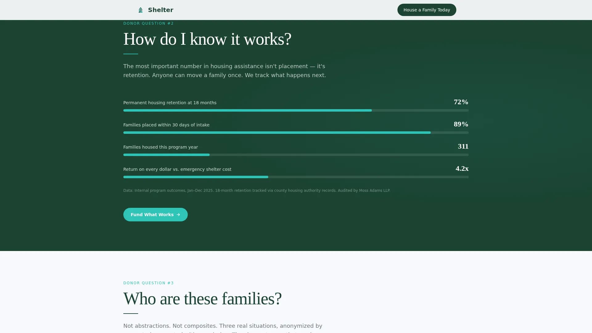 Social Services & Welfare FAQ Website Template