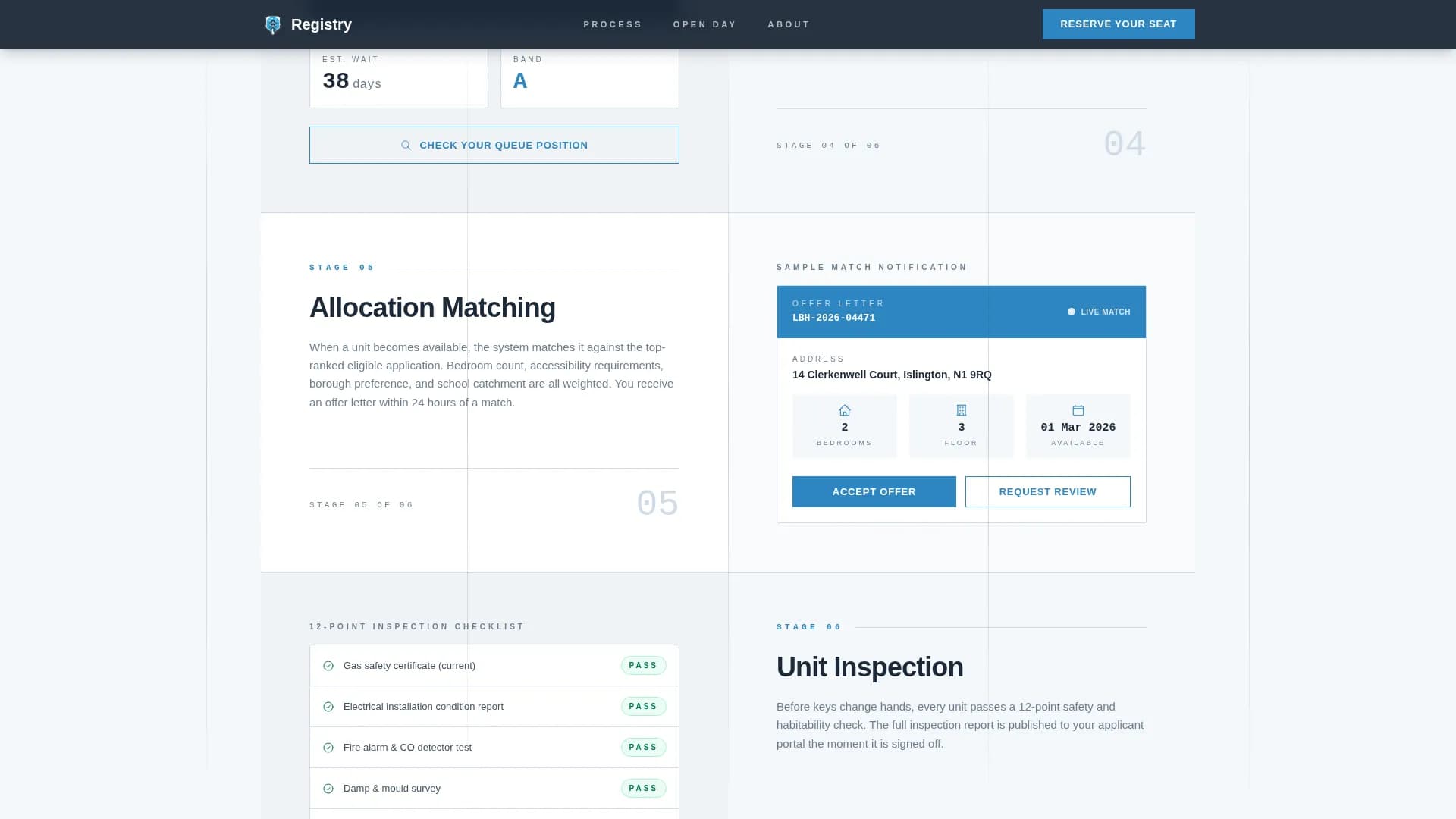 Housing Government Professional Website Template