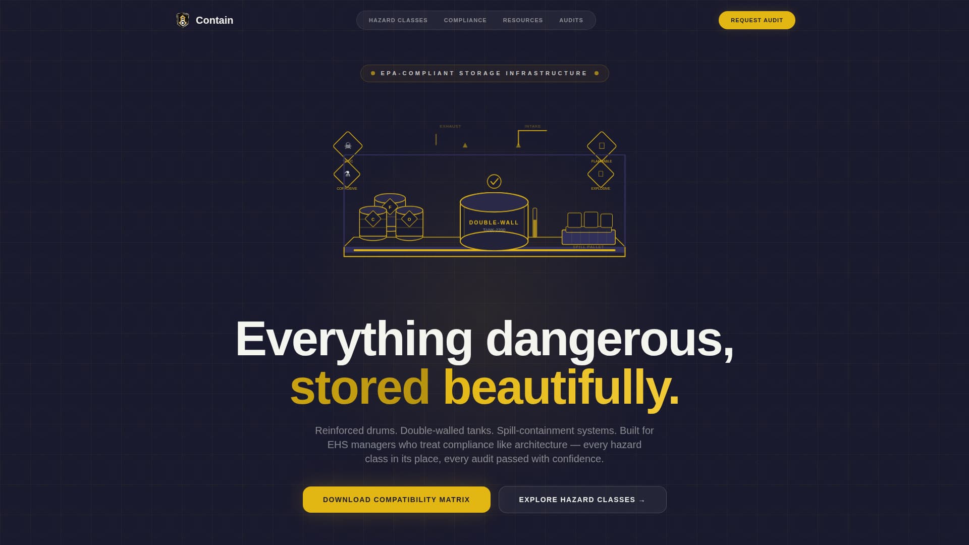 Industrial & Warehouse Design Directory Website Template