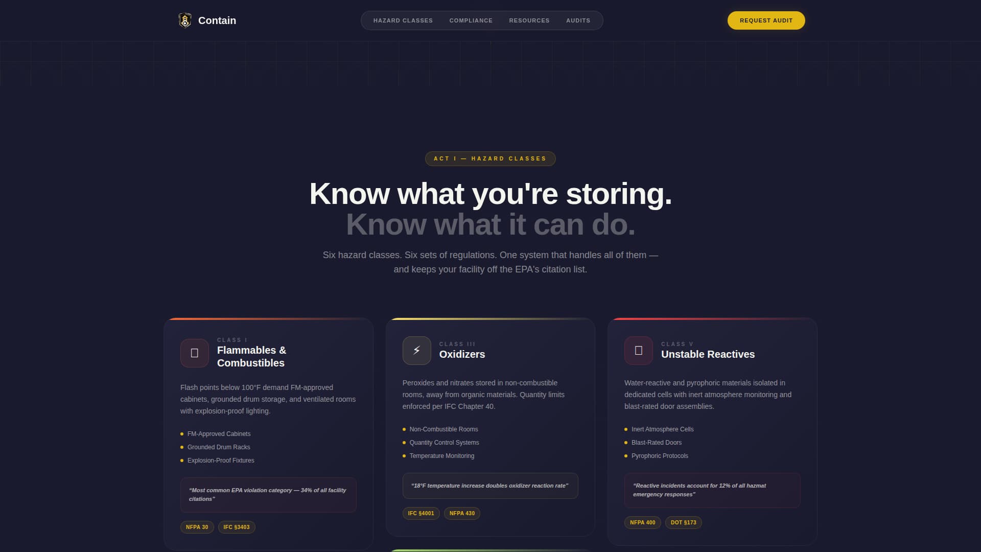 Industrial & Warehouse Design Directory Website Template